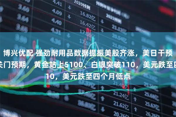 博兴优配 强劲耐用品数据提振美股齐涨，美日干预叠加政府关门预期，黄金站上5100、白银突破110，美元跌至四个月低点