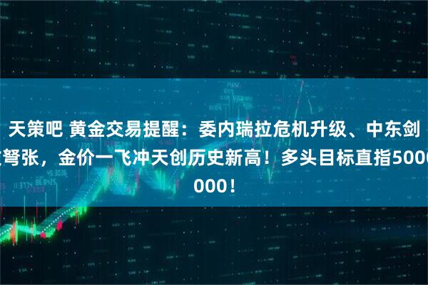 天策吧 黄金交易提醒：委内瑞拉危机升级、中东剑拔弩张，金价一飞冲天创历史新高！多头目标直指5000！